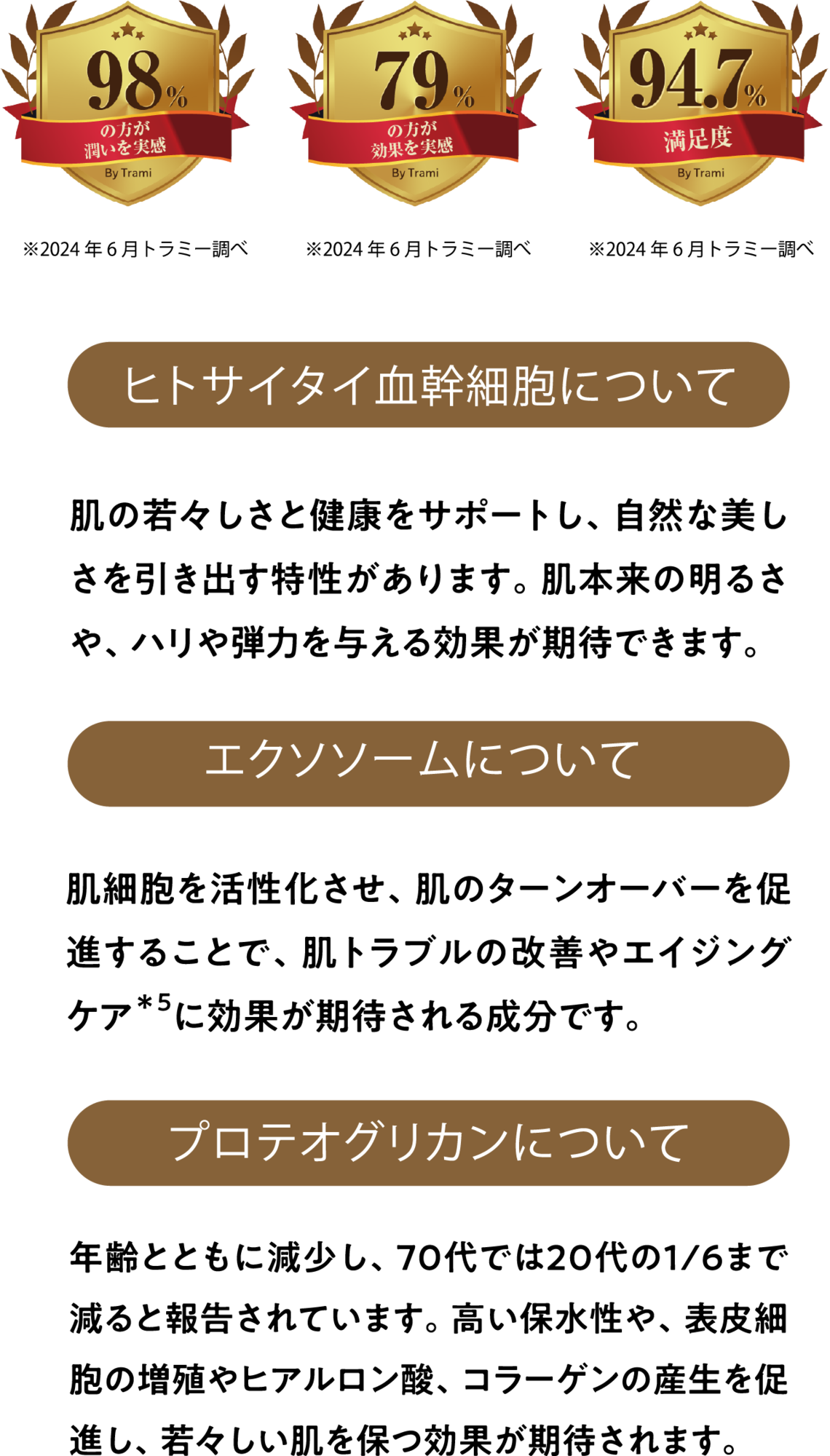 効能